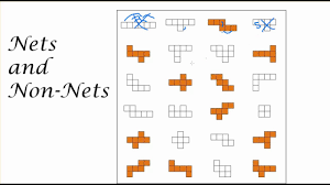 The only difference would be if only one of the players in the game could theoretically cheat, or all of them could. Nets For Cubes Youtube