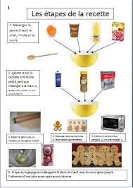 Epingle Sur Recettes