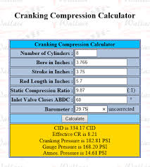 compression test data wanted third generation f body