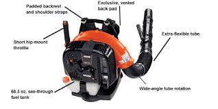 Backpack Leaf Blower Backpack Blowers Blowers Backpacks