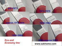 Victorinox Stampings Www Sakhome Com