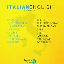 Rosetta Stone On Twitter Che Fortuna Those Learning Italian Will Be Happy To Know That They Already Know Some Italian Words Seen In This Short List Of Cognates Https T Co K0asphhmkn