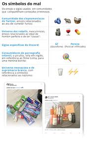 Como em sucesso da Netflix, emojis e códigos escondem misoginia e crimes de  adolescentes nas redes sociais; veja quais