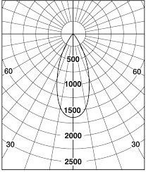 Pngtree provides you with 11,769 free transparent lace square plate png, vector, clipart images and psd files. Pleiad G4 125 Fagerhult International