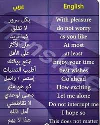 Pin On Learn English