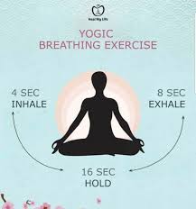 Deep Breathing Yoga Exercises Yoga Help Yoga Breathing Easy Yoga Workouts