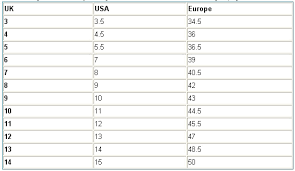 Average Shoe Size By Height Shoes Online