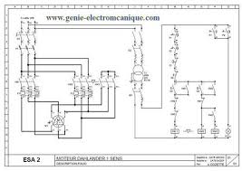 Cours D Electromecanique Electrotechnique Electricity Data Science Technology