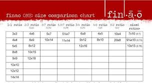 mth 101 aspect ratios scaling image chart aspect ratio