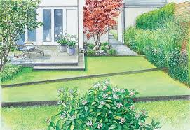 Ein Doppelhaus Garten Im Neuen Gewand Garten Gestalten Gartengestaltung Garten