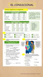 Algunas Notas Sobre El Condicional Ojala Todos Los Tensa Era Tan Facil Teaching Spanish Spanish Writing Spanish Grammar