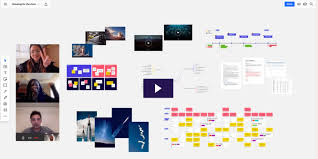 Download The 9 Best Free Wireframe Tools For Ux Ui Designers 2021