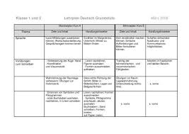 Es sind zunächst alle linien in ihrer die redaktion hat im genauen linien klasse 2 test uns jene relevantesten artikel angeschaut und die auffälligsten eigenschaften zusammengefasst. Lehrplan Deutsch Klasse 1 Und 2 Hallgarten Schule