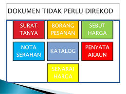 Pajak daerah, restribusi daerah, laba dari badan usaha milik daerah sumber kedua untuk pad berasal dari retribusi daerah. Dokumen Dokumen Perniagaan Sebagai Sumber Maklumat Ppt Download