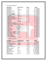 doggie door size chart by dog breed jgm pet doors