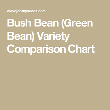 Bush Bean Green Bean Variety Comparison Chart Garden