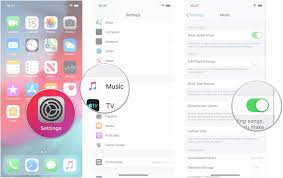 Now all the songs on your itunes are saved on the iphone. How To Enable Or Disable Icloud Music Library On Your Mac Iphone Or Ipad Imore