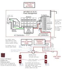A wiring diagram is commonly used to troubleshoot problems as well as making sure that all the dimension: Camper Trailer Battery Wiring Diagram Wiringdiagram Org Trailer Wiring Diagram Travel Trailer Floor Plans Rv Floor Plans