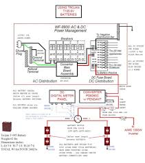 Trailer wiring diagram trailer wiring troubleshooting trailer wiring. Camper Trailer Battery Wiring Diagram Wiringdiagram Org Travel Trailer Floor Plans Trailer Wiring Diagram Rv Floor Plans