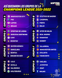 Psg, barcelona y juventus, con los grupos más parejos. Bfjyit43 Vf2hm