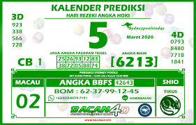 Pin Di Kalender Prediksi Toto4d