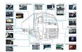Hgv driver walk around check sheet. Heavy Goods Vehicles Hgv Driver S Daily Walkaround Check 121