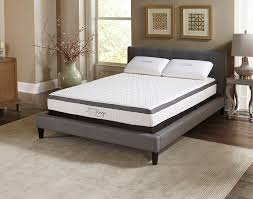 Nature S Sleep 12 5 Crystal Mattress Reviews Goodbed Com