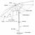 Umbrella Parts For Sale