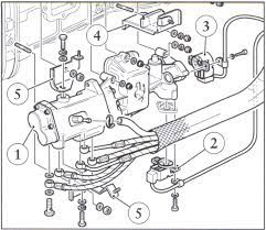 As with all ferrari f1 cars of this era, the design of the new model was led by mauro forghieri. Ferrari 360 F1 System Aldous Voice