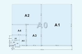 Wir zeigen ihnen, wie groß das format din a3 in zentimetern ist. Eine Ubersicht Der Din Formate Von Papier Auf Druckwelt Trabert