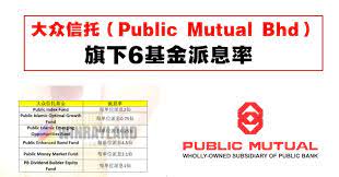 Cibc mutual funds and cibc family of portfolios are available across canada. å¤§ä¼—ä¿¡æ‰˜ Public Mutual Bhd æ——ä¸‹6åŸºé‡'æ´¾æ¯çŽ‡ Winrayland