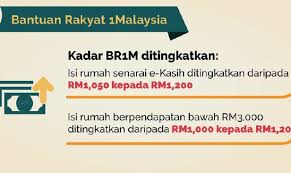 Prediksi soal matematika paket 2 disusun oleh: Bajet 2017 Br1m Dinaikkan Tahun Depan Najib