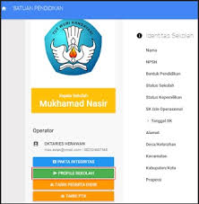 Jumlah data satuan pendidikan (sekolah) per provinsi. Cara Mencari Nss Sekolah Sd Smp Dan Sma Terbaru Berbagi Ilmu
