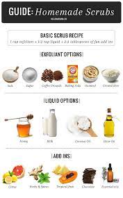 Diy Basic Homemade Scrub Formula Endless Variations Homemade Scrub Homemade Body Scrub Scrub Recipe