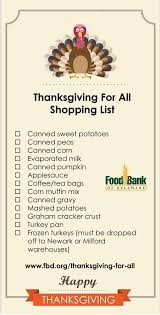 Best prices for thanksgiving food items. Food Bank Of De On Twitter Our Thanksgiving Food Drive Kicks Off Today Help Us Collect Items To Fill 2 500 Meal Boxes For Families Netde Https T Co Vonkxkth1b Https T Co V5yosloc4i