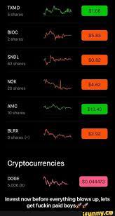 Discover unlimited high resolution images of nokia and stock visuals for commercial use. 20 Nokia Stock Sndl Stock Funny Nokia Pictures Funny Robinhood Memes Funny Stock Market Memes Unkleaboki Diary