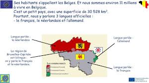 • elanlanguages, un bureau de traduction établi en région flamande, avec, en ligne, un outil de traduction littérale gratuit. Notre Pays La Belgique Belgie Belgien Ppt Telecharger