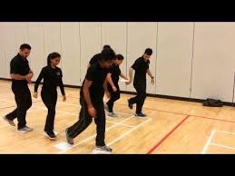 Group Dynamics Activities Assignment Sport Psychology Group Dynamics Sports Psychology Psychology