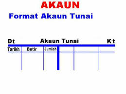 Akaun bayaran bayar bayaran kepada pekerja. Kemahiran Hidup Akaun Perniagaan Youtube
