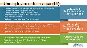 If you need to reach a live claims agent to if you call during business hours, you may provide a callback number. Edd On Twitter There Are Three Edd Phone Numbers That You Can Call For Help With Unemployment Claims