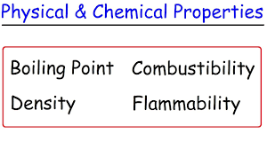 Physical properties are characteristics of a substance that are observed with the senses. Physical Vs Chemical Properties Youtube