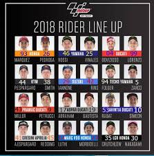 Pin On Motorcycle Racing