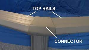 Maybe you would like to learn more about one of these? How To Assemble An Above Ground Pool Part 5 Top Rails Inyopools Com