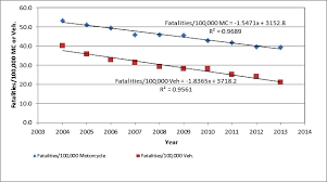 We did not find results for: Https Scienceimpact Mit Edu Sites Default Files Documents Abdelfatah 0 Pdf