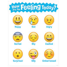 Creative Teaching Press Chart How Are You Feeling Today