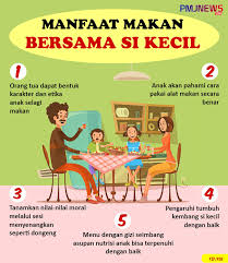 Faizal januari 6, 2021 71 1. Yuk Ajak Sang Buah Hati Makan Bersama Pmjnews