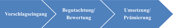 We did not find results for: Https D Nb Info 107984029x 34