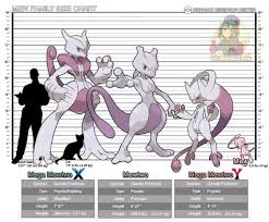 pin by norman patterson on pokemon mega evolution mew