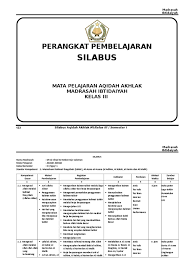 Maybe you would like to learn more about one of these? Silabus Aqidah Akhlaq Kelas 3 Smt 1
