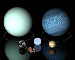 Uranus Neptune Sirius B Earth And Venus Sirius B Planets Dwarf Planet